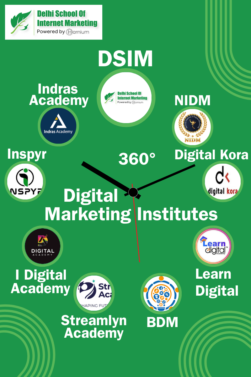 Unveiling the Best: Top 10 Digital Marketing Institute in Ghaziabad for Career Advancement