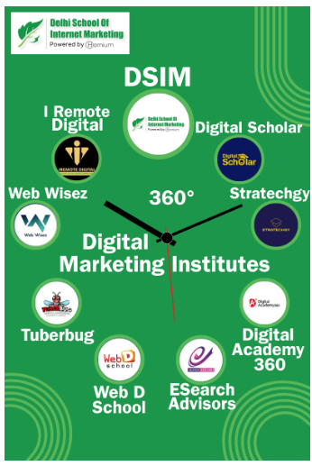 Unveiling the Top 9 Institutes for the Best Digital Marketing Course in Chennai