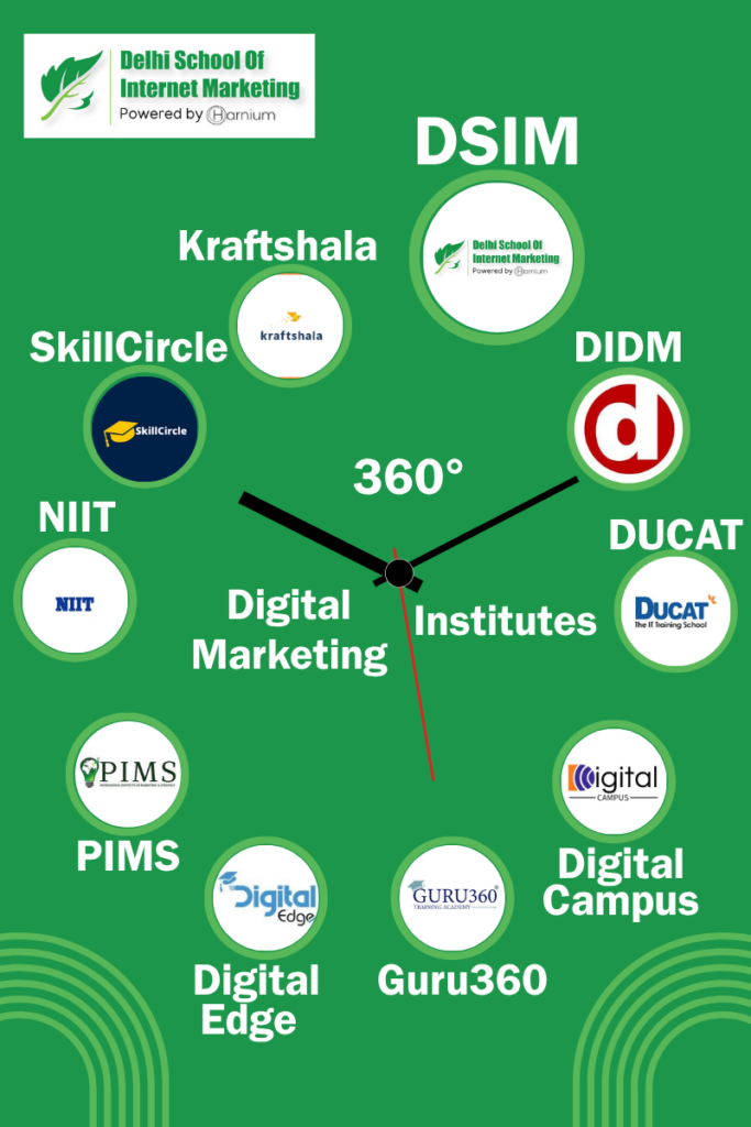 Unveiling the Best: Top 10 Digital Marketing Institute in Noida for Career Advancement