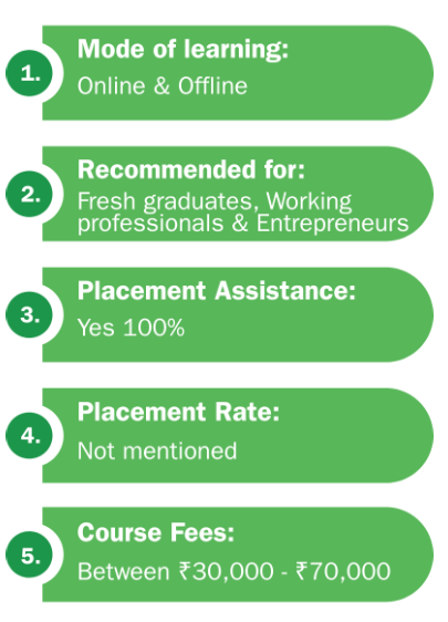 Course highlights with their fees at Digital Edge Institute in Noida