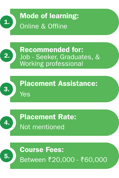 Course highlights with their fees at the Digital Academy 360 Institute in Chennai