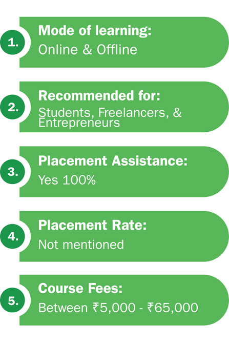 Course highlights with their fees at the I Remote Digital Institute in Chennai