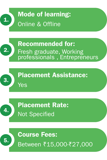 Course Highlights with their fees at the LifeShow Global Digital Marketing Institute in Ghaziabad