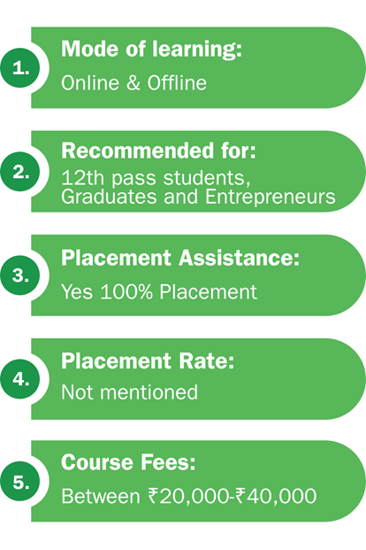 Course Highlights with their fees at the IElevate Digital Marketing Institute in Ghaziabad
